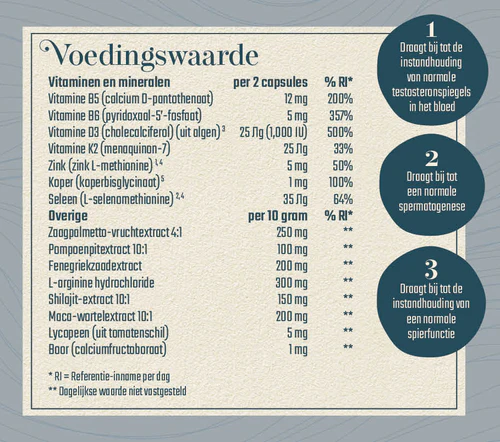 60capMASCULINEvoedingswaarde