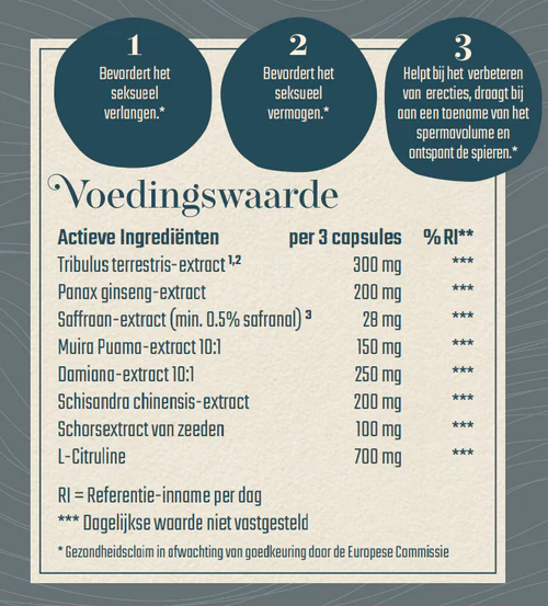 PRESENCE_Voedingswaarde