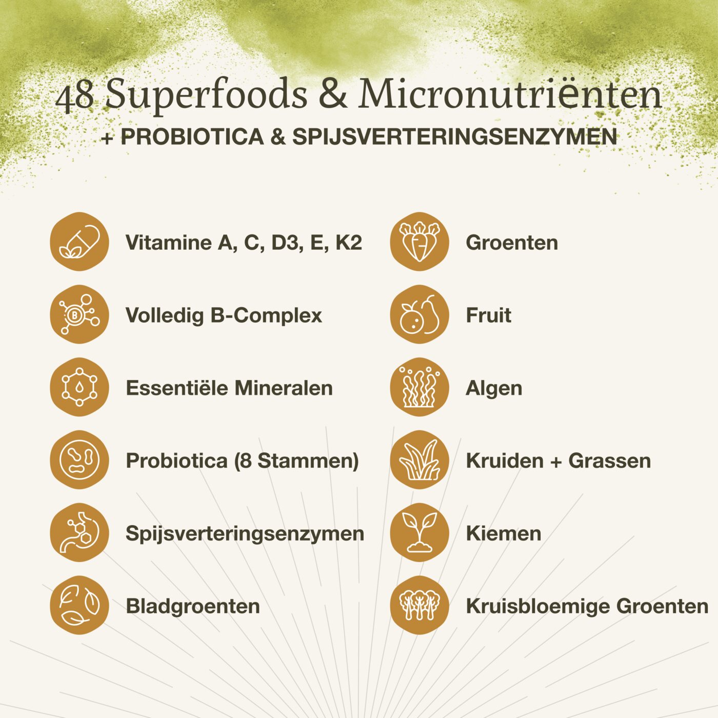 48 superfoods en micronutrienten in Green Juice